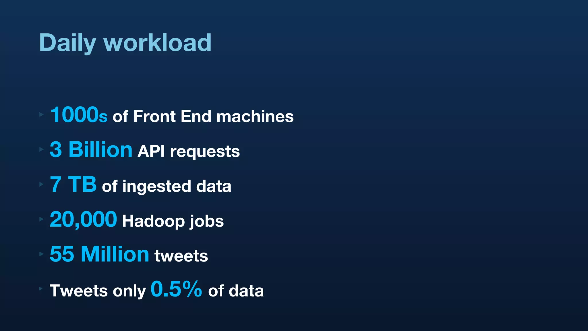 Daily workload 1000 s  of Front End machines 3 Billion  API requests 7 TB  of ingested data 20,000  Hadoop jobs 55 Million  tweets Tweets only  0.5%  of data 