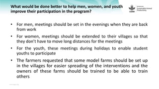 Feedback on Livestock CRP MorePork project innovations to guide the design of SAPLING innovation packages