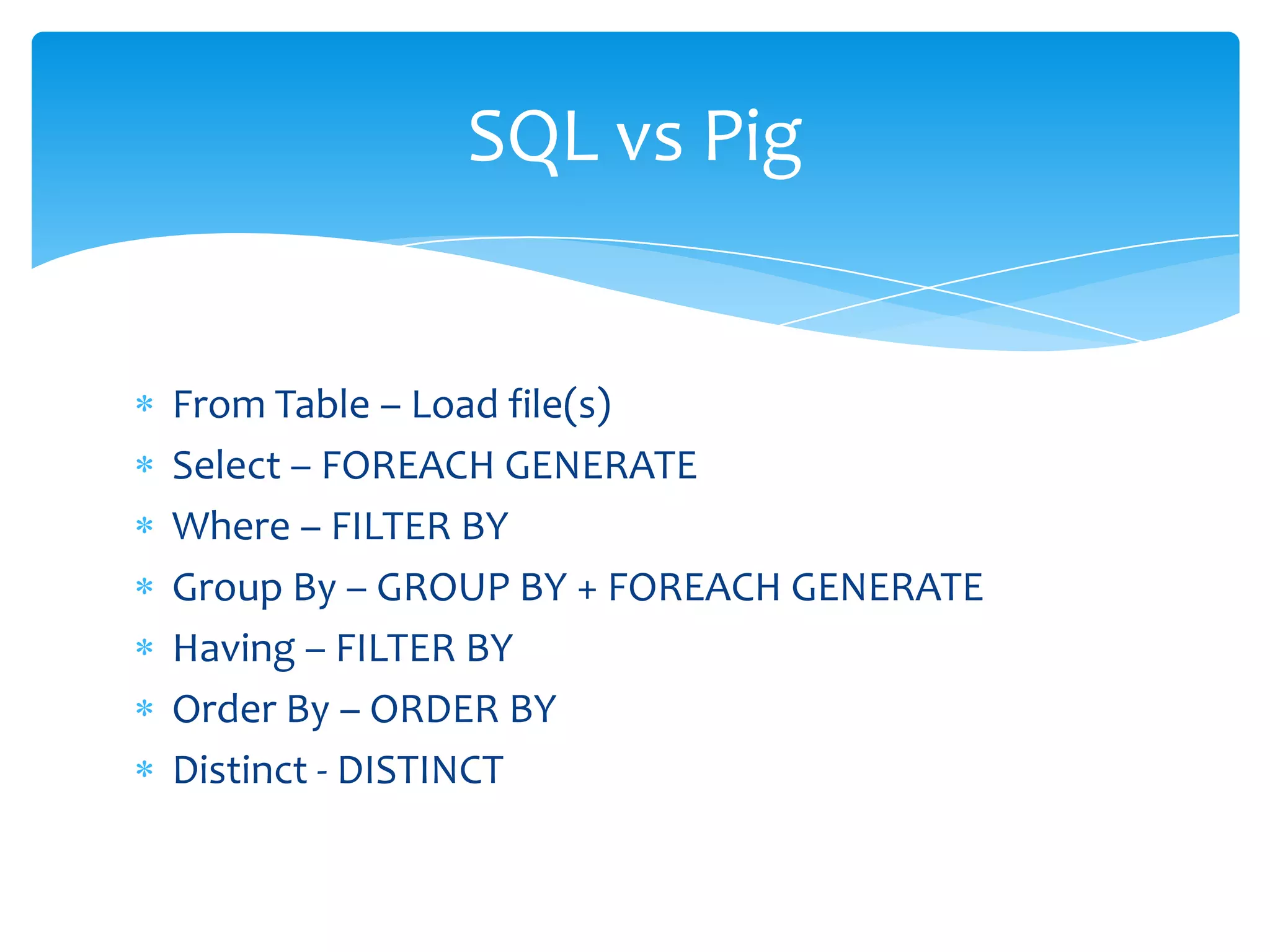 SQL vs Pig


From Table – Load file(s)
Select – FOREACH GENERATE
Where – FILTER BY
Group By – GROUP BY + FOREACH GENERATE
Having – FILTER BY
Order By – ORDER BY
Distinct - DISTINCT
 