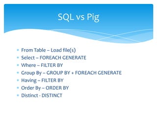 SQL vs Pig


From Table – Load file(s)
Select – FOREACH GENERATE
Where – FILTER BY
Group By – GROUP BY + FOREACH GENERATE
...