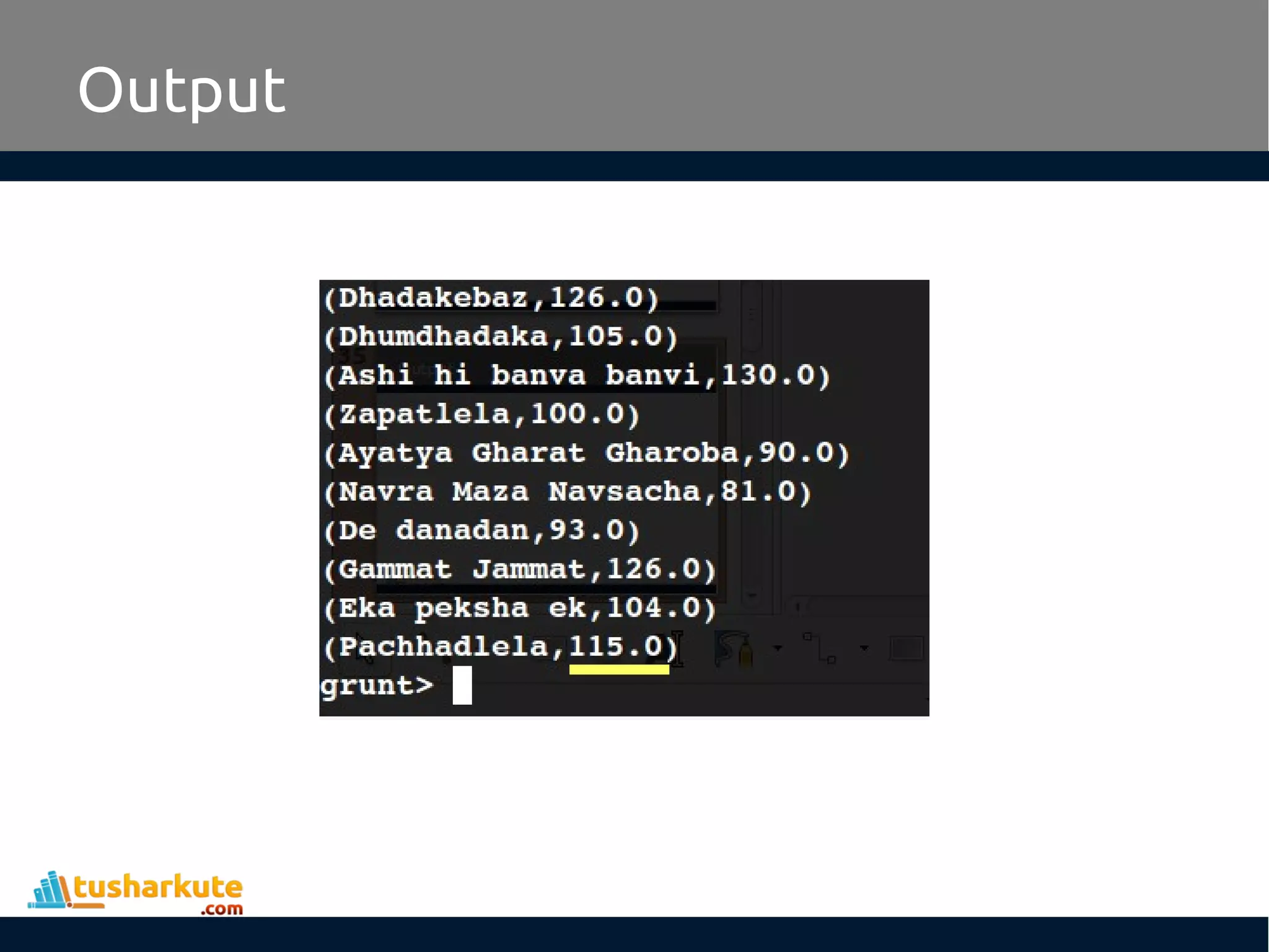 Output
 
