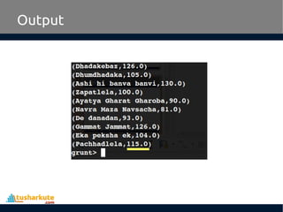 Output
 
