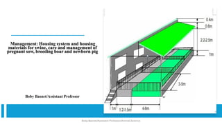 Management: Housing system and housing
materials for swine, care and management of
pregnant sow, breeding boar and newborn pig
Boby Basnet/Assistant Professor
Boby Basnet/Assistant Professor/Animal Science
 