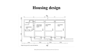 Housing design
Boby Basnet/Assistant Professor/Animal Science
 