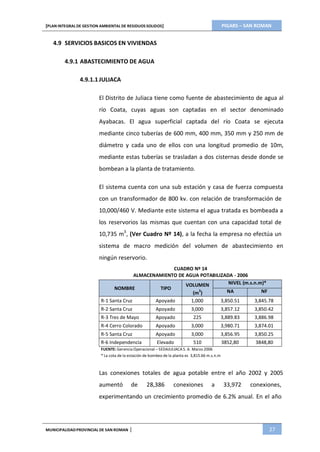 PIGARS – SAN ROMAN[PLAN INTEGRAL DE GESTION AMBIENTAL DE RESIDUOS SOLIDOS]
MUNICIPALIDADPROVINCIAL DE SAN ROMAN | 27
4.9 SERVICIOS BASICOS EN VIVIENDAS
4.9.1 ABASTECIMIENTO DE AGUA
4.9.1.1 JULIACA
El Distrito de Juliaca tiene como fuente de abastecimiento de agua al
río Coata, cuyas aguas son captadas en el sector denominado
Ayabacas. El agua superficial captada del río Coata se ejecuta
mediante cinco tuberías de 600 mm, 400 mm, 350 mm y 250 mm de
diámetro y cada uno de ellos con una longitud promedio de 10m,
mediante estas tuberías se trasladan a dos cisternas desde donde se
bombean a la planta de tratamiento.
El sistema cuenta con una sub estación y casa de fuerza compuesta
con un transformador de 800 kv. con relación de transformación de
10,000/460 V. Mediante este sistema el agua tratada es bombeada a
los reservorios las mismas que cuentan con una capacidad total de
10,735 m3
, (Ver Cuadro Nº 14), a la fecha la empresa no efectúa un
sistema de macro medición del volumen de abastecimiento en
ningún reservorio.
CUADRO Nº 14
ALMACENAMIENTO DE AGUA POTABILIZADA - 2006
NOMBRE TIPO
VOLUMEN
(m
3
)
NIVEL (m.s.n.m)*
NA NF
R-1 Santa Cruz Apoyado 1,000 3,850.51 3,845.78
R-2 Santa Cruz Apoyado 3,000 3,857.12 3,850.42
R-3 Tres de Mayo Apoyado 225 3,889.83 3,886.98
R-4 Cerro Colorado Apoyado 3,000 3,980.71 3,874.01
R-5 Santa Cruz Apoyado 3,000 3,856.95 3,850.25
R-6 Independencia Elevado 510 3852,80 3848,80
FUENTE: Gerencia Operacional – SEDAJULIACA S. A. Marzo 2006
* La cota de la estación de bombeo de la planta es 3,815.66 m.s.n.m
Las conexiones totales de agua potable entre el año 2002 y 2005
aumentó de 28,386 conexiones a 33,972 conexiones,
experimentando un crecimiento promedio de 6.2% anual. En el año
 