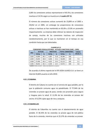 PIGARS – SAN ROMAN[PLAN INTEGRAL DE GESTION AMBIENTAL DE RESIDUOS SOLIDOS]
MUNICIPALIDADPROVINCIAL DE SAN ROMAN | 28
2,005 las conexiones activas representaron el 85.5% y las conexiones
inactivas el 14.5% según se muestra en el cuadro Nº 15.
El número de conexiones activas aumentó de 23,899 en el 2002 a
29,052 en el 2005, sin embargo las proporciones de conexiones
activas e inactivas se han mantenido en 85.0% y 15.0% en promedio
respectivamente. La empresa debe reforzar las labores de inspección
de campo, muchas de las conexiones inactivas son utilizadas
clandestinamente, por lo que se mantienen en el tiempo en esa
condición hasta que son detectadas.
CUADRO Nº 15
CONEXIONES DEAGUA POTABLE - ACTIVAS E INACTIVAS (2,002 - 2,005)
ACTIVAS INACTIVAS TOTAL CONEXIONES VARIAC.
AÑO
TOTAL % TOTAL % TOTAL % ANUAL %
2,002 23,899 84.2 4,487 15.8 28,386 100 -
2,003 25,854 84.8 4,644 15.2 30,498 100 7.4
2,004 27,490 85.6 4,622 14.4 32,112 100 5.3
2,005 29,052 85.5 4,920 14.5 33,972 100 5.8
FUENTE: SEDA-JULIACA – Jefatura de Medición y Catastro
De acuerdo al último reporte de le EPS SEDA JULIACA S.A. se tiene un
total de 43,829 usuarios al año 2010.
4.9.1.2 CABANA.
El distrito de Cabana no cuenta con el servicio de agua potable, por lo
que la población consume agua no potabilizada. El 77.94% de las
viviendas se provee agua de pozo, siendo una provisión poco segura
y riesgosa para la salud. El 11.9% de las viviendas se provee del
vecino. El 6.25% capta agua de ríos y acequias.
4.9.1.3 CABANILLAS
El distrito de Cabanillas no cuenta con el abastecimiento de agua
potable. El 36.43% de las viviendas se provee agua de red pública
fuera de la vivienda, mientras que el 25.57% de viviendas se provee
 