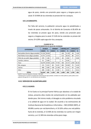 PIGARS – SAN ROMAN[PLAN INTEGRAL DE GESTION AMBIENTAL DE RESIDUOS SOLIDOS]
MUNICIPALIDADPROVINCIAL DE SAN ROMAN | 29
agua de pozo, siendo una provisión poco segura y riesgosa para la
salud. El 19.96% de las viviendas se provee del río o acequia.
4.9.1.4 CARACOTO.
Por falta del servicio, la población consume agua no potabilizada a
través de pozos artesanales. En el distrito de Caracoto el 85.42% de
las viviendas se provee agua de pozo, siendo una provisión poco
segura y riesgosa para la salud. El 3.6% de las viviendas se provee del
vecino. El 4.29% capta agua de ríos y acequias.
CUADRO Nº 16
ABASTECIMIENTOS DE AGUA EN VIVIENDAS
CATEGORIAS
JULIACA CABANA* CABANILLAS* CARACOTO*
CASOS % CASOS % CASOS % CASOS %
Red pública Dentro (Agua potable) 27,216 49.90 - 163 11.58 28 1.60
Red Pública Fuera (Agua potable) 9,773 17.92 - 513 36.43 80 4.57
Pilón de uso públ. (Agua potable) 579 1.06 7 0.53 40 2.84 7 0.40
Camión, cisterna 31 0.06 - 5 0.36 -
Pozo 16,079 29.48 1,035 77.94 360 25.57 1,494 85.42
Río, acequia 171 0.31 83 6.25 281 19.96 75 4.29
Vecino 486 0.89 158 11.90 44 3.13 63 3.60
Otro 209 0.38 45 3.39 2 0.14 2 0.11
TOTAL 54,544 100 1,328 100 1,408 100 1,749 100
FUENTE: Censo de Población y Vivienda - INEI 2007
* Distritos que no cuentan con plantas de Tratamiento de agua potable, considerar las redes publicas y pilón publico como
captación de agua de río con distribución de red pública.
4.9.2 SERVICIO DE ALCANTARILLADO
4.9.2.1 JULIACA
El río Coata es la principal fuente hídrica que abastece a la ciudad de
Juliaca, presenta altos niveles de contaminación en los poblados por
donde pasa. Del mismo modo, el desagüe es otro problema vinculado
a la calidad de agua en la ciudad. De acuerdo a las estimaciones de
Instituto Nacional de Estadística e Informática – INEI (CENSO 2007), el
49.89% cuenta con red domiciliaria, el 19.32% utiliza una red pública
fuera de la vivienda, el 13.46% de las viviendas no cuenta con ningún
servicio, y un 12.36% de viviendas utiliza pozo ciego.
 