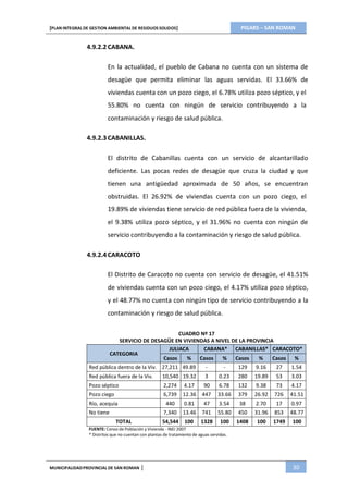 PIGARS – SAN ROMAN[PLAN INTEGRAL DE GESTION AMBIENTAL DE RESIDUOS SOLIDOS]
MUNICIPALIDADPROVINCIAL DE SAN ROMAN | 30
4.9.2.2 CABANA.
En la actualidad, el pueblo de Cabana no cuenta con un sistema de
desagüe que permita eliminar las aguas servidas. El 33.66% de
viviendas cuenta con un pozo ciego, el 6.78% utiliza pozo séptico, y el
55.80% no cuenta con ningún de servicio contribuyendo a la
contaminación y riesgo de salud pública.
4.9.2.3 CABANILLAS.
El distrito de Cabanillas cuenta con un servicio de alcantarillado
deficiente. Las pocas redes de desagüe que cruza la ciudad y que
tienen una antigüedad aproximada de 50 años, se encuentran
obstruidas. El 26.92% de viviendas cuenta con un pozo ciego, el
19.89% de viviendas tiene servicio de red pública fuera de la vivienda,
el 9.38% utiliza pozo séptico, y el 31.96% no cuenta con ningún de
servicio contribuyendo a la contaminación y riesgo de salud pública.
4.9.2.4 CARACOTO
El Distrito de Caracoto no cuenta con servicio de desagüe, el 41.51%
de viviendas cuenta con un pozo ciego, el 4.17% utiliza pozo séptico,
y el 48.77% no cuenta con ningún tipo de servicio contribuyendo a la
contaminación y riesgo de salud pública.
CUADRO Nº 17
SERVICIO DE DESAGÜE EN VIVIENDAS A NIVEL DE LA PROVINCIA
JULIACA CABANA* CABANILLAS* CARACOTO*
CATEGORIA
Casos % Casos % Casos % Casos %
Red pública dentro de la Viv. 27,211 49.89 - - 129 9.16 27 1.54
Red pública fuera de la Viv. 10,540 19.32 3 0.23 280 19.89 53 3.03
Pozo séptico 2,274 4.17 90 6.78 132 9.38 73 4.17
Pozo ciego 6,739 12.36 447 33.66 379 26.92 726 41.51
Río, acequia 440 0.81 47 3.54 38 2.70 17 0.97
No tiene 7,340 13.46 741 55.80 450 31.96 853 48.77
TOTAL 54,544 100 1328 100 1408 100 1749 100
FUENTE: Censo de Población y Vivienda - INEI 2007
* Distritos que no cuentan con plantas de tratamiento de aguas servidas.
 