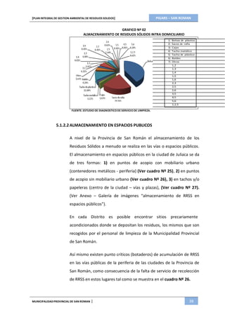 PIGARS – SAN ROMAN[PLAN INTEGRAL DE GESTION AMBIENTAL DE RESIDUOS SOLIDOS]
MUNICIPALIDADPROVINCIAL DE SAN ROMAN | 38
GRAFICO Nº 02
ALMACENAMIENTO DE RESIDUOS SÓLIDOS INTRA DOMICILIARIO
FUENTE: ESTUDIO DE DIAGNOSTICODE SERVICIO DE LIMPIEZA.
1) Bolsas de plástico
2) Sacos de rafia
3) Cajas
4) Tacho metálico
5) Tacho de plástico
6) Baldes
7) Otros
1,2
1,3
1,4
1,5
1,6
2,3
2,5
2,6
3,5
4,5
5,6
1,2,5
5.1.2.2 ALMACENAMIENTO EN ESPACIOS PUBLICOS
A nivel de la Provincia de San Román el almacenamiento de los
Residuos Sólidos a menudo se realiza en las vías o espacios públicos.
El almacenamiento en espacios públicos en la ciudad de Juliaca se da
de tres formas: 1) en puntos de acopio con mobiliario urbano
(contenedores metálicos - periferia) (Ver cuadro Nº 25), 2) en puntos
de acopio sin mobiliario urbano (Ver cuadro Nº 26), 3) en tachos y/o
papeleras (centro de la ciudad – vías y plazas), (Ver cuadro Nº 27).
(Ver Anexo – Galería de imágenes “almacenamiento de RRSS en
espacios públicos”).
En cada Distrito es posible encontrar sitios precariamente
acondicionados donde se depositan los residuos, los mismos que son
recogidos por el personal de limpieza de la Municipalidad Provincial
de San Román.
Así mismo existen punto críticos (botaderos) de acumulación de RRSS
en las vías públicas de la periferia de las ciudades de la Provincia de
San Román, como consecuencia de la falta de servicio de recolección
de RRSS en estos lugares tal como se muestra en el cuadro Nº 26.
 