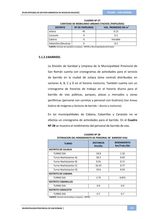 PIGARS – SAN ROMAN[PLAN INTEGRAL DE GESTION AMBIENTAL DE RESIDUOS SOLIDOS]
MUNICIPALIDADPROVINCIAL DE SAN ROMAN | 40
CUADRO Nº 27
CANTIDAD DE MOBILIARIO URBANO (TACHOS /PAPELERAS)
DISTRITO Nº DE PAPELERAS VOL. PROMEDIO EN m
3
Juliaca 45 0.13
Caracoto 4 0.1
Cabana 6 Variable
Cabanillas (Deustua) 6 0.1
FUENTE: División de Sanidad y Limpieza - MPSRJ y Municipalidades distritales
5.1.2.3 BARRIDO.
La División de Sanidad y Limpieza de la Municipalidad Provincial de
San Román cuenta con cronogramas de actividades para el servicio
de barrido en la ciudad de Juliaca (área central) distribuidos en
sectores A, B, C y D en el horario nocturno, También cuenta con un
cronograma de horarios de trabajo en el horario diurno para el
barrido de vías públicas, parques, plazas y mercados y zonas
periféricas (personal con carretas y personal con Ecotricis) (Ver Anexo
Galeria de imágenes y Sectores de barrido – diurno y nocturno).
En las municipalidades de Cabana, Cabanillas y Caracoto no se
efectúa un cronograma de actividades para el barrido. En el Cuadro
Nº 28 se muestra el rendimiento del personal de barrido de vías.
CUADRO Nº 28
ESTIMACION DEL RENDIMIENTO DE PERSONAL DE BARRIDO VIAS
TURNO DISTANCIA
Km/día.
RENDIMIENTO
Km/Trab./Día
DISTRITO DE JULIACA
TURNO DIA 19.8 1.32
Turno Noche(sector A) 20.2 0.92
Turno Noche(sector B) 9.91 0.71
Turno Noche(sector C) 16.33 0.77
Turno Noche(sector D) 19.6 0.93
DISTRITO DE CABANA
TURNO DIA 1.75 0.875
DISTRITO CABANILLAS
TURNO DIA 0.9 0.9
DISTRITO CARACOTO
TURNO DIA 0.7 0.7
FUENTE: División de Sanidad y Limpieza - MPSRJ
 