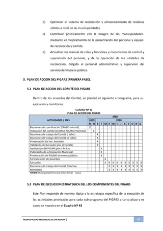 MUNICIPALIDADPROVINCIAL DE SAN ROMAN | 80
b) Optimizar el sistema de recolección y almacenamiento de residuos
sólidos a nivel de las municipalidades.
c) Contribuir positivamente con la imagen de las municipalidades
mediante el mejoramiento de la presentación del personal y equipo
de recolección y barrido.
d) Actualizar los manual de roles y funciones y mecanismos de control y
supervisión del personal, y de la operación de las unidades de
recolección, dirigido al personal administrativo y supervisor del
servicio de limpieza pública.
5. PLAN DE ACCION DEL PIGARS (PRIMERA FASE).
5.1 PLAN DE ACCION DEL COMITÉ DEL PIGARS
Dentro de los acuerdos del Comité, se planteó el siguiente cronograma, para su
ejecución y monitoreo.
CUADRO Nº 42
PLAN DE ACCIÓN DEL PIGARS
AÑO
ACTIVIDADES / MES 2009 2010
N D E F M A M J J A S O N D
Reuniones de coordinación (CAM Provincial) X
Instalación del Comité Directivo PIGARS Provincial) X
Reuniones de trabajo del Comité (I taller) X
Reuniones de trabajo del Comité (II taller) X
Presentación del 1er. borrador X
Validación del borrador (por el Comité) X
Aprobación del PIGARS por la M.P.A. X
Publicación de la Resolución Municipal X
Presentación del PIGARS en evento público X
Formalización de Acuerdos X
Ejecución X X X X X X X X X X
Reuniones de trabajo del Comité Directivo X X X X X X X X X
Monitoreo X X X X X X X X X
FUENTE: Municipalidad Provincial de San Román - Juliaca
5.2 PLAN DE EJECUCION ESTRATEGICA DEL LOS COMPONENTES DEL PIGARS
Este Plan responde de manera lógica a la estrategia específica de la ejecución de
las actividades priorizadas para cada sub-programa del PIGARS a corto plazo y es
como se muestra en el Cuadro Nº 43
 