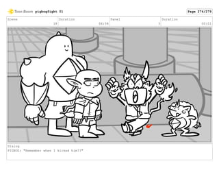 Scene
18
Duration
06:08
Panel
3
Duration
00:01
Dialog
PIGBOG: "Remember when I kicked him??"
pigbogfight 01 Page 274/279
 