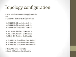 Topology configuration# from conf/cassandra-topology.properties#### Cassandra Node IP=Data Center:Rack 10.20.114.10=DC-Analytics:Rack-1b10.20.114.11=DC-Analytics:Rack-1b10.20.114.12=DC-Analytics:Rack-2b 10.0.0.10=DC-Realtime-East:Rack-1a10.0.0.11=DC-Realtime-East:Rack-1a10.0.0.12=DC-Realtime-East:Rack-2a 10.21.119.13=DC-Realtime-West:Rack-1c10.21.119.14=DC-Realtime-West:Rack-1c10.21.119.15=DC-Realtime-West:Rack-2c # default for unknown nodesdefault=DC-Realtime-West:Rack-1c
