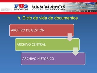 h. Ciclo de vida de documentos
ARCHIVO DE GESTIÓN

ARCHIVO CENTRAL

ARCHIVO HISTÓRICO

 