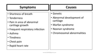 Symptoms
• Shortness of breath
• Tenderness
• Pain in area of abnormal
cartilage growth
• Frequent respiratory infection
• Asthma
• Tiredness
• Chest pain
• Rapid heart rate
Causes
• Genetic
• Abnormal development of
cartilage
• Marfan syndrome
• Noonan syndrome
• Chromosomal abnormalities
anniet250999@gmail.com
 