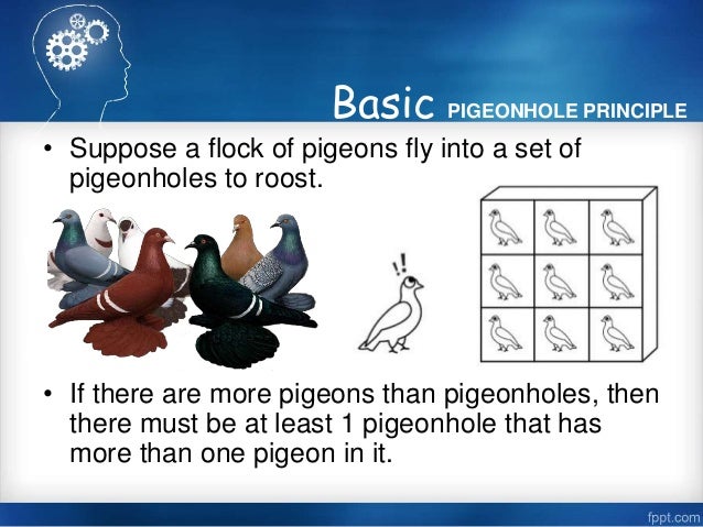 Pigeonhole Principle Problem _ Pigeonhole Principle: Theorem, Statement ...