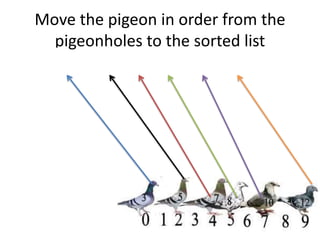 Pigeonhole sort | PPTX