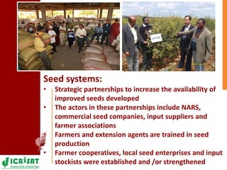 Pigeonpea in ESA - A story of two decades