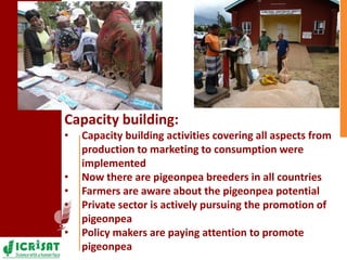 Pigeonpea in ESA - A story of two decades