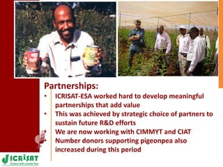 Pigeonpea in ESA - A story of two decades