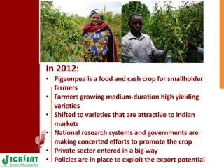 Pigeonpea in ESA - A story of two decades