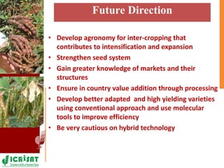 Pigeonpea in ESA - A story of two decades