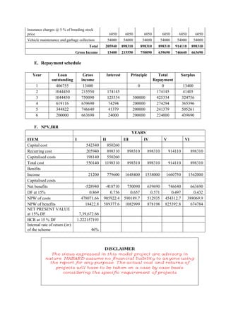 Insurance charges @ 5 % of breeding stock
price 6050 6050 6050 6050 6050 6050
Vehicle maintenance and garbage collection 54000 54000 54000 54000 54000 54000
Total 205940 898310 898310 898310 914110 898310
Gross Income 13400 215550 750090 639690 746640 663690
E. Repayment schedule
Year Loan
outstanding
Gross
income
Interest Principle Total
Repayment
Surplus
1 406755 13400 0 0 13400
2 1044450 215550 174145 174145 41405
3 1044450 750090 125334 300000 425334 324756
4 619116 639690 74294 200000 274294 365396
5 344822 746640 41379 200000 241379 505261
6 200000 663690 24000 200000 224000 439690
F. NPV,IRR
YEARS
ITEM I II III IV V VI
Capital cost 542340 850260
Recurring cost 205940 898310 898310 898310 914110 898310
Capitalised costs 198140 550260
Total cost 550140 1198310 898310 898310 914110 898310
Benifits
Income 21200 779600 1648400 1538000 1660750 1562000
Capitalised costs
Net benefits -528940 -418710 750090 639690 746640 663690
DF at 15% 0.869 0.756 0.657 0.571 0.497 0.432
NPW of costs 478071.66 905922.4 590189.7 512935 454312.7 388069.9
NPW of benefits 18422.8 589377.6 1082999 878198 825392.8 674784
NET PRESENT VALUE
at 15% DF 7,39,672.66
BCR at 15 % DF 1.222157193
Internal rate of return (irr)
of the scheme 46%
 
