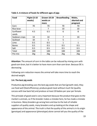 19
Table 3. A mixture of foods for different ages of pigs
Food Piglet (3-10
weeks)
Grown 10-24
weeks or
more
Breastfeeding Males,
aborted and
pregnant
Corn 70 70 70 70
Rice bran - 7 10 10
Sunflower
seeds
4.5 6.5 6 8
Soybean crops 14 10 7 10
Seafood 10 5 5 -
Lime 0.5 0.5 1 1
Bones 0.5 0.5 0.5 0.5
Salt 0.5 0.5 0.5 0.5
Total 100 100 100 100
Pre-mix 2kg 2kg 2kg 2kg
Attention: The amount of corn in the table can be reduced by mixing corn with
good corn bran, but it is better to have more corn than corn bran. Because DE is
decreasing.
Following corn reduction means the animal will take more time to reach the
desired weight.
3.4. The best pig seeds
Productive pig breeding uses the best pig seeds that are fast (growth rate), they
use food well (feed efficiency), produce good meat without much fat (quality
carcass with low back fat) and produce at least 20 babies per year per female.
This principle of good seed is very important because the product that goes to the
market is animals, so if the breeder makes a mistake here, he has made a mistake
in business. Many breeders go wrong here and due to the lack of reliable
suppliers of quality seeds, many breeders end up looking at the shape and
appearance of the animal. The truth is that the quality of the animal is in its origin
(genotype) and appearance (phenotype) alone cannot tell you the quality of the
 