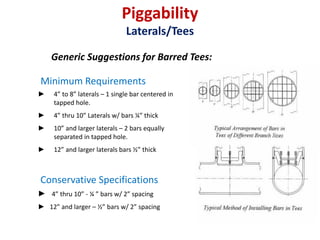 Pigging Pipelines.pdf