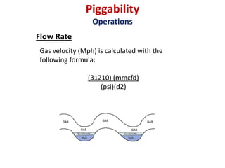 Pigging Pipelines.pdf