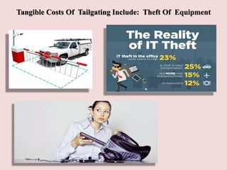 Tangible Costs Of Tailgating Include: Theft Of Equipment
 