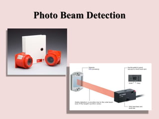 Photo Beam Detection
 