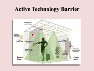 Active Technology Barrier
 