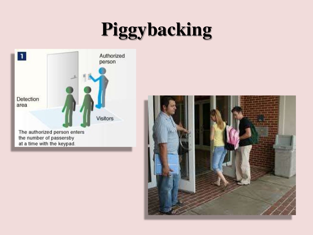 Piggy Backing & Tailgating (Security)
