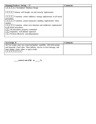 Bank Database Project | DOC