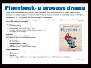 Piggybook- a Process Drama