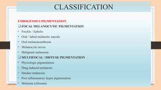 Exogenous and endogenous Pigmented lesion of oral cavity
