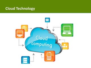 Cloud Technology
 