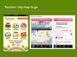 Tourism: city map to go
 