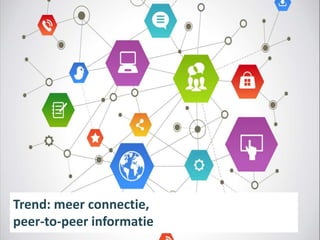 Trend: meer connectie,
peer-to-peer informatie
 