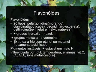 Flavonóides Flavonóides 20 tipos: pelargonidina(morango), cianidina(jabuticaba), peonidina(uva,cereja), delfinidina(berinjela) e malvidina(uvas). + grupos hidroxila    azul,  + grupos metoxila    vermelho. Extraída a frio com etanol ou metanol fracamente acidificado. Pigmentos instáveis, + estável em meio H + Influenciada por: pH, temperatura, enzimas, vit.C, O 2 , SO 2 , íons metálicos(Fe). 