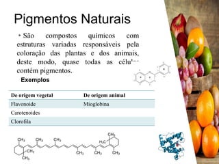 Pigmentos Naturais
▸São compostos químicos com
estruturas variadas responsáveis pela
coloração das plantas e dos animais,
deste modo, quase todas as células
contém pigmentos.
Exemplos
De origem vegetal De origem animal
Flavonoide Mioglobina
Carotenoides
Clorofila
 