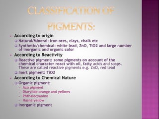  According to origin
 Natural/Mineral: Iron ores, clays, chalk etc
 Synthetic/chemical: white lead, ZnO, TiO2 and large number
of inorganic and organic color
 According to Reactivity
 Reactive pigment: some pigments on account of the
chemical character react with oil, fatty acids and soaps.
These are called reactive pigments e.g. ZnO, red lead
 Inert pigment: TiO2
 According to Chemical Nature
 Organic pigment:
 Azo pigment
 Diarylide orange and yellows
 Phthalocyanine
 Hasna yellow
 Inorganic pigment
 