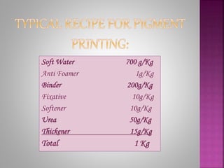 Soft Water 700 g/Kg
Anti Foamer 1g/Kg
Binder 200g/Kg
Fixative 10g/Kg
Softener 10g/Kg
Urea 50g/Kg
Thickener 15g/Kg
Total 1 Kg
 