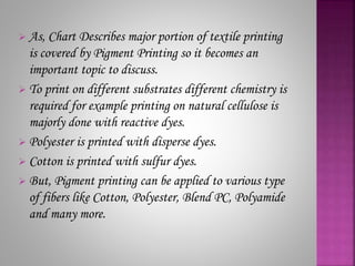  As, Chart Describes major portion of textile printing
is covered by Pigment Printing so it becomes an
important topic to discuss.
 To print on different substrates different chemistry is
required for example printing on natural cellulose is
majorly done with reactive dyes.
 Polyester is printed with disperse dyes.
 Cotton is printed with sulfur dyes.
 But, Pigment printing can be applied to various type
of fibers like Cotton, Polyester, Blend PC, Polyamide
and many more.
 