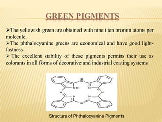 GREEN PIGMENTS
Structure of Phthalocyanine Pigments
The yellowish green are obtained with nine t ten bromin atoms per
molecule.
The phthalocyanine greens are economical and have good light-
fastness.
 The excellent stability of these pigments permits their use as
colorants in all forms of decorative and industrial coating systems
 