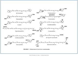 PRUTHVIRAJ K, MSc., CHEM MASTER
 