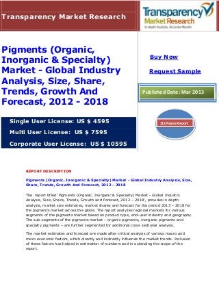 Transparency Market Research



Pigments (Organic,
                                                                          Buy Now
Inorganic & Specialty)
Market - Global Industry                                                  Request Sample
Analysis, Size, Share,
Trends, Growth And                                                    Published Date: Mar 2013
Forecast, 2012 - 2018

 Single User License: US $ 4595                                                112 Pages Report

 Multi User License: US $ 7595

 Corporate User License: US $ 10595



     REPORT DESCRIPTION

     Pigments (Organic, Inorganic & Specialty) Market - Global Industry Analysis, Size,
     Share, Trends, Growth And Forecast, 2012 - 2018

     The report titled ‘Pigments (Organic, Inorganic & Specialty) Market - Global Industry
     Analysis, Size, Share, Trends, Growth and Forecast, 2012 – 2018’, provides in depth
     analysis, market size estimates, market shares and forecast for the period 2013 – 2018 for
     the pigments market across the globe. The report analyzes regional markets for various
     segments of the pigments market based on product type, end-user industry and geography.
     The sub-segments of the pigments market – organic pigments, inorganic pigments and
     specialty pigments – are further segmented for additional cross sectional analysis.

     The market estimates and forecast are made after critical analysis of various macro and
     micro economic factors, which directly and indirectly influence the market trends. Inclusion
     of these factors has helped in estimation of numbers and in extending the scope of the
     report.
 
