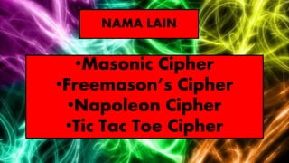 NAMA LAIN
•Masonic Cipher
•Freemason’s Cipher
•Napoleon Cipher
•Tic Tac Toe Cipher