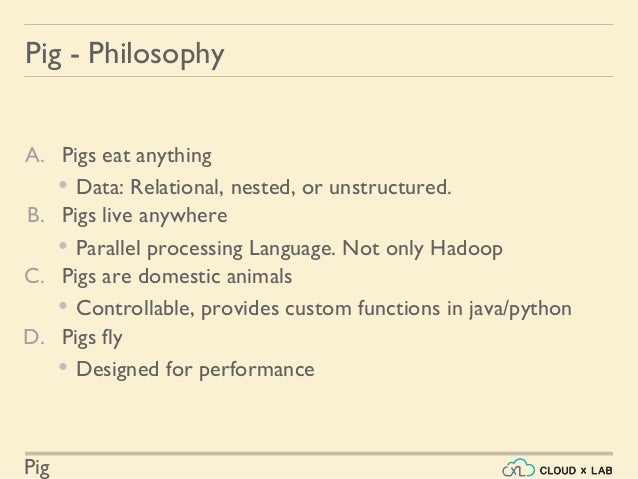 Introduction To Pig Pig Latin Big Data Hadoop Spark Tutorial Cl